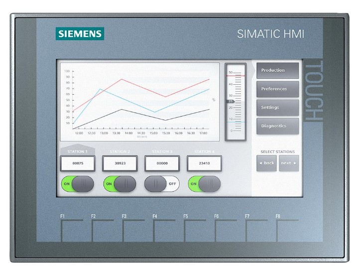 RBB Screen SIEMENS SIMATIC HMI, KTP700, 7" TFT display